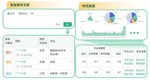 官方教你報志愿 教育部上線陽光志愿信息服務系統